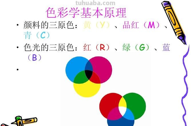 什么是色彩学及什么是色彩学的色彩三元素 