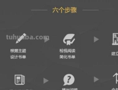 目录思维导图怎么写 word目录怎么做成思维导图的形状？