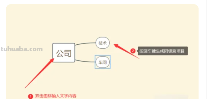 目录思维导图怎么写 word目录怎么做成思维导图的形状？