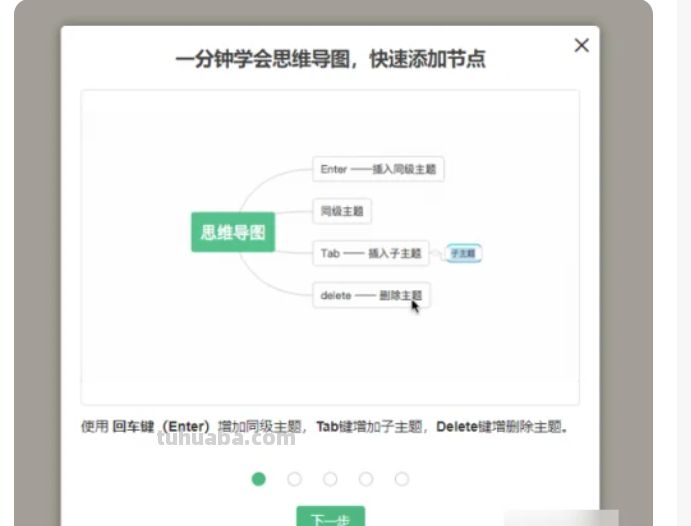 目录思维导图怎么写 word目录怎么做成思维导图的形状？