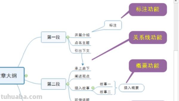 思维导图怎么使用视频 苏联思维导图怎么写视频？
