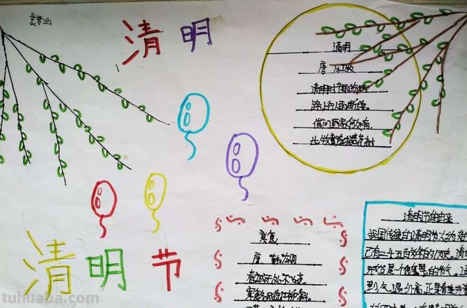清明节的手抄报怎么画头发 清明节的手抄报？