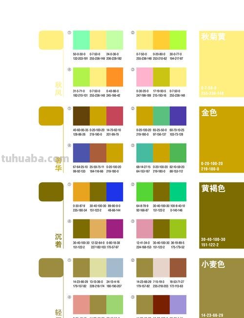 学配色！九大基础色彩特性！