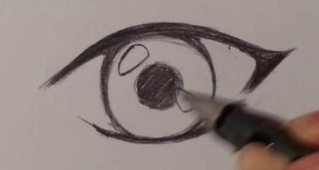 眼睛怎么画好看简笔画 新手入门学画眼睛？