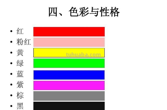 色彩的前后及色彩的前后关系可以用什么来辨认 