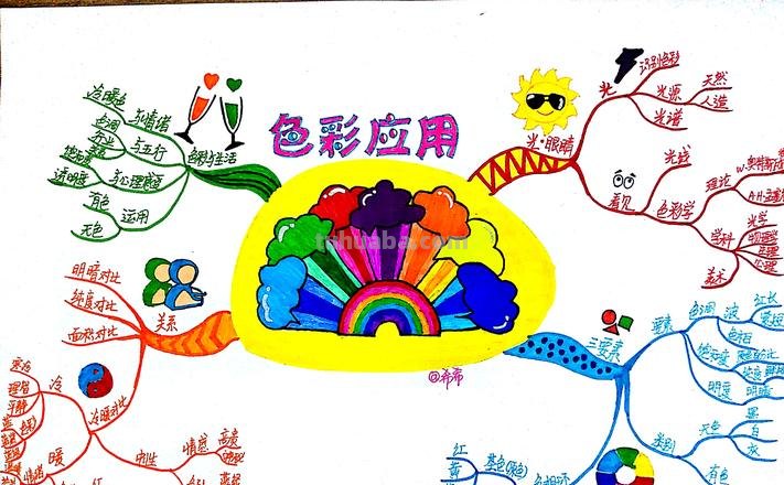 思维导图什么颜色好画 绘制思维导图有哪些注意事项?