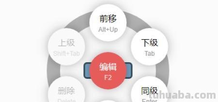 思维导图什么颜色好画 绘制思维导图有哪些注意事项？
