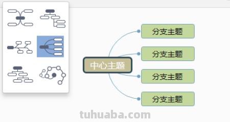 思维导图什么颜色好画 绘制思维导图有哪些注意事项？
