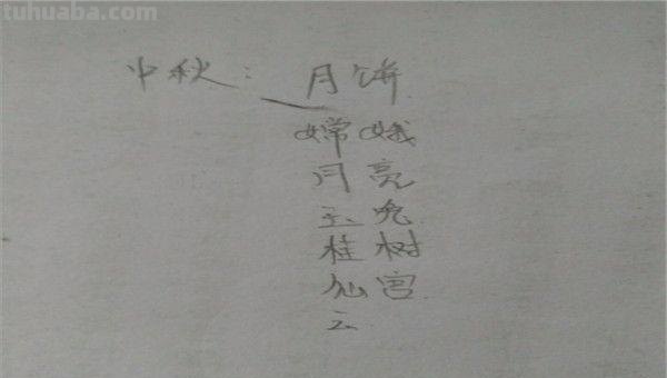 中秋节的手抄报怎么画裙子 中秋节手抄报教程？