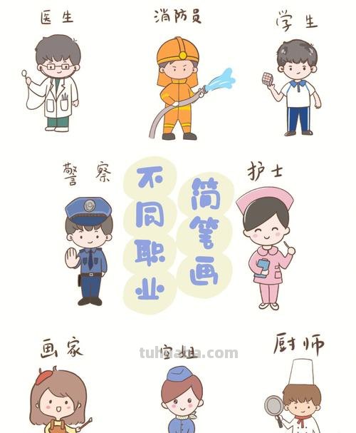 不同职业人物简笔画教程~学起来~