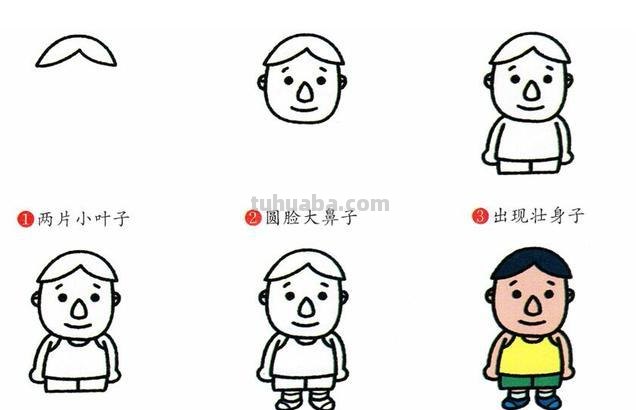 不同职业人物简笔画教程~学起来~