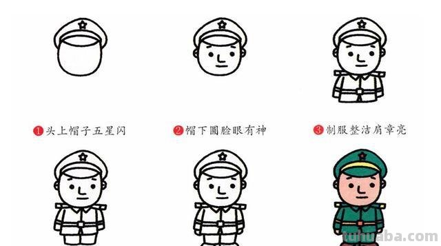 不同职业人物简笔画教程~学起来~