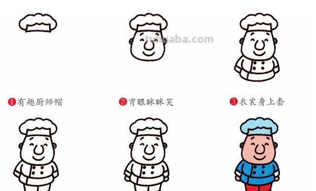 不同职业人物简笔画教程~学起来~