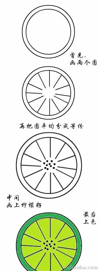 柠檬怎么画简笔画半个 柠檬两个字怎么写好看?