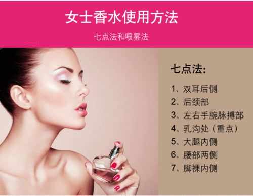 女体香味 女体香味的香水