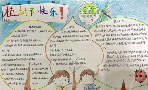 植树节的手抄报怎么画裙子 5 植树节手抄报怎么做？
