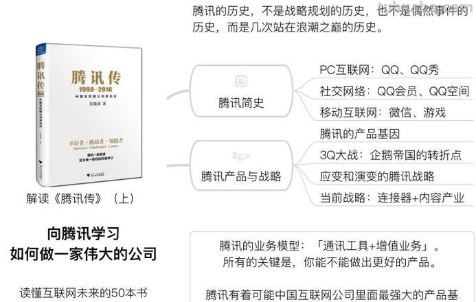 腾讯思维导图怎么画 如何用手机制作思维导图?