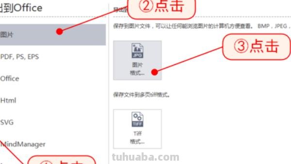 腾讯思维导图怎么画 如何用手机制作思维导图？