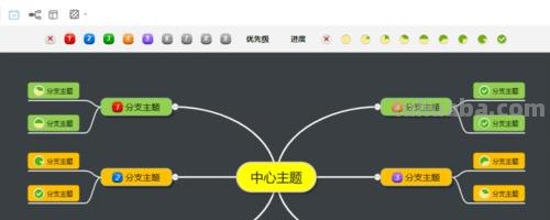 怎么构造思维导图图片 教你如何在线做思维导图?