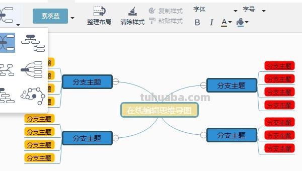 怎么构造思维导图图片 教你如何在线做思维导图？