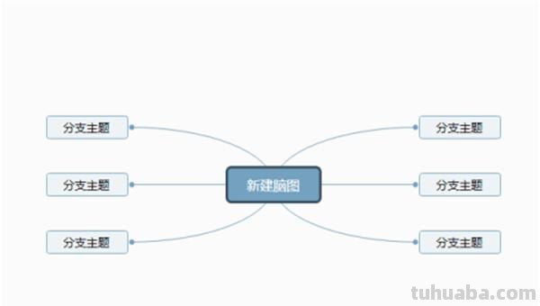 怎么构造思维导图图片 教你如何在线做思维导图？