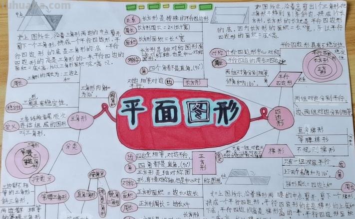 图形思维导图怎么制作 如何快速绘制思维导图?