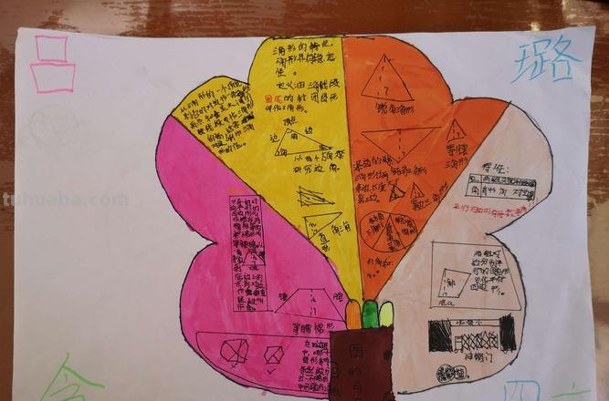 图形思维导图怎么制作 如何快速绘制思维导图?