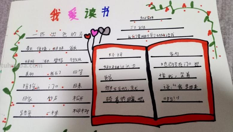手抄报什么知识 读书的好处手抄报内容资料？