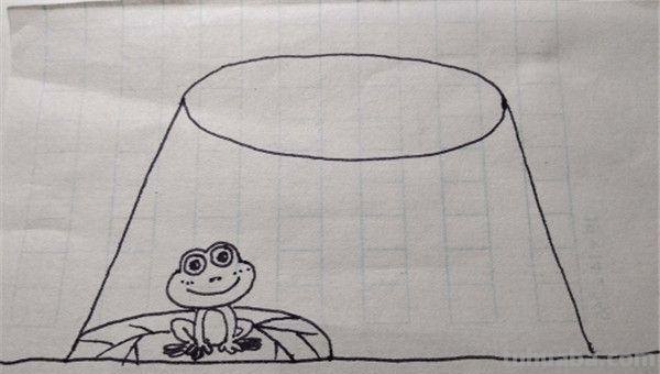 儿童简笔画青蛙怎么画 如何画简笔画小青蛙？