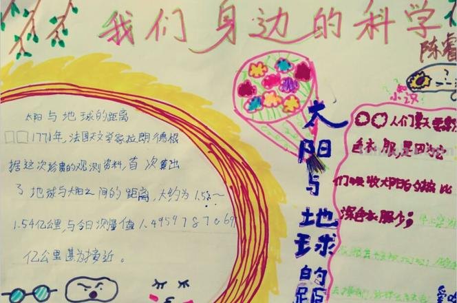 手抄报什么组成 手抄报的基本组成部分？