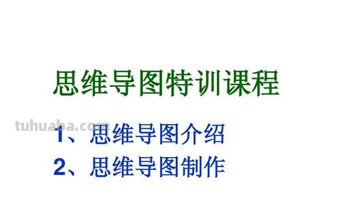 思维导图怎么设计课件 思维导图课件怎么做?