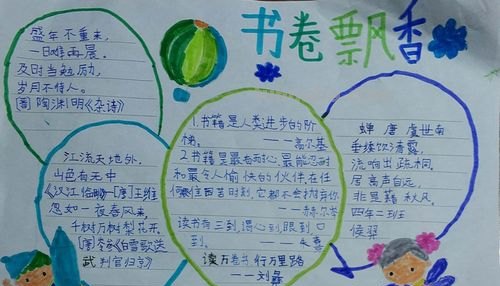 诵读手抄报怎么写 读书手抄报有什么内容可写？