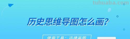 国事思维导图怎么画 怎样画思维导图?