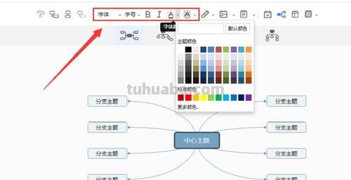 怎么利用思维导图排序 排列图法的绘制方法？