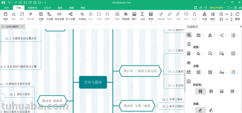 怎么利用思维导图排序 排列图法的绘制方法？