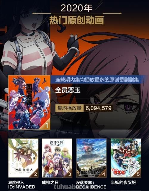 番剧 番剧是什么意思