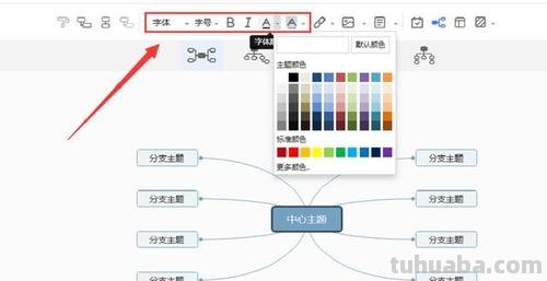快进思维导图怎么画 如何画思维导图？