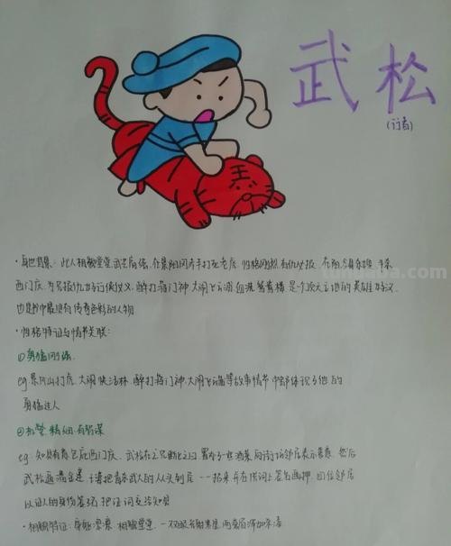 水浒传寒假读书卡怎么写 《水浒传》人物读书卡?