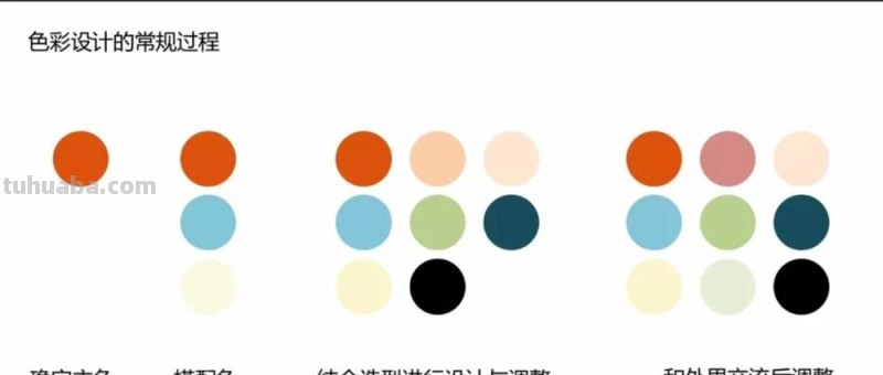 色彩关系图及色彩关系图片的实用性解析 