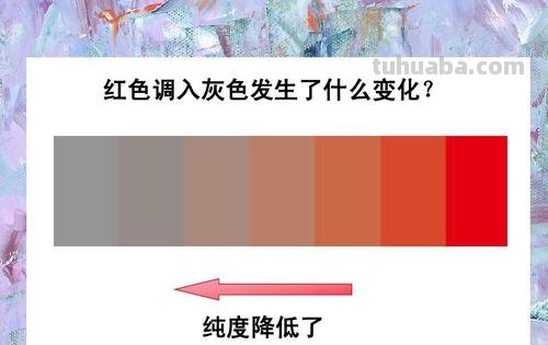 如何降低色彩的纯度？ 
