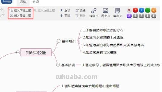 《家》思维导图怎么画 家的主旨？