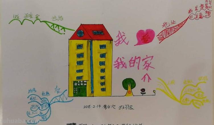 《家》思维导图怎么画 家的主旨?