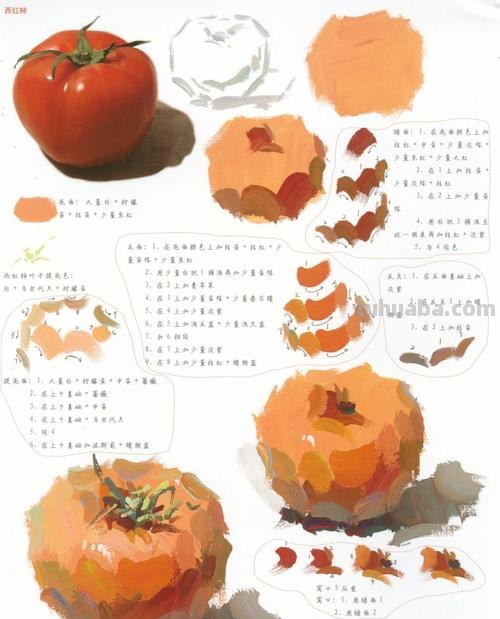 用色彩丰富你的水果画——色彩水果画法步骤及调色 