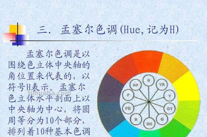 蒙赛尔色彩及蒙赛尔色彩体系的明度范围详解 