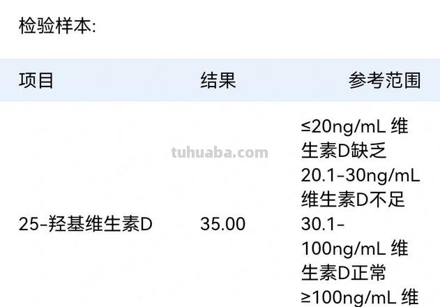 25 25羟基维生素D偏低