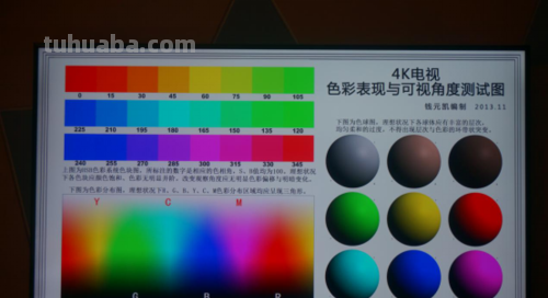 显示器色彩管理及显示器色彩管理实验报告 