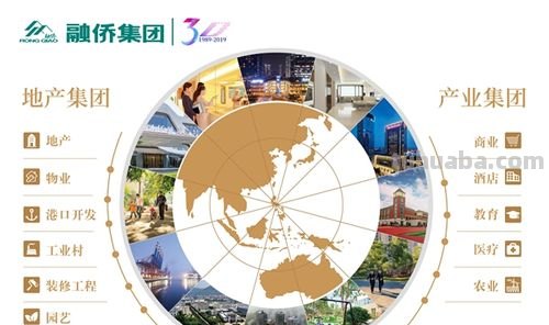 七色彩虹控股集团:打造多元化产业布局,引领时代潮流