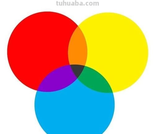 三元色彩图怎么画?教你轻松搞定