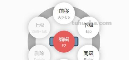 画思维导图要有什么 思维导图要求？