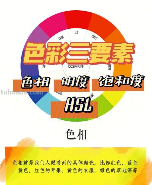 色彩应用基础及色彩应用基础知识
